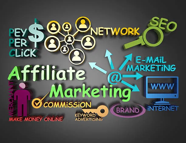 Affiliate Marketing PRO
